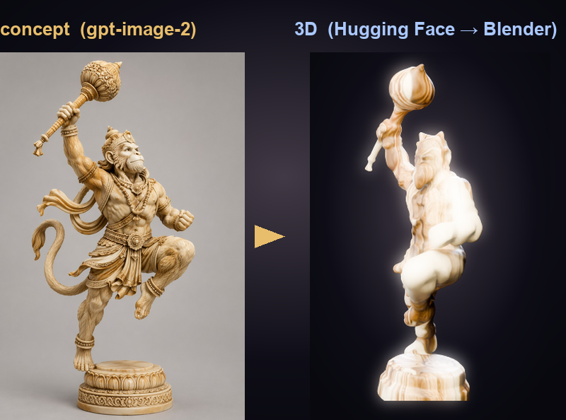 Ashva: concept vs 3D
