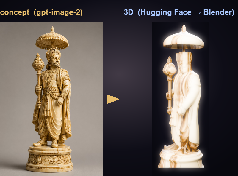 Raja: concept vs 3D