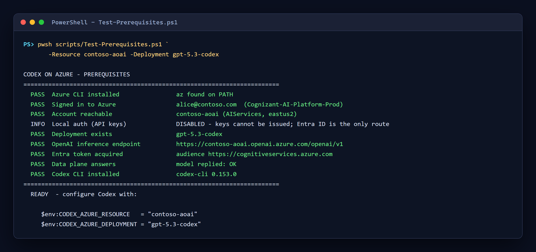 Test-Prerequisites.ps1 output showing all checks passing, including local auth disabled and the data plane answering